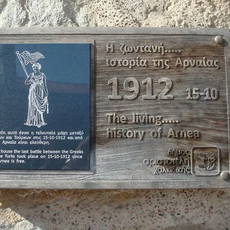Oikia Alexandrou Traditional Herberg